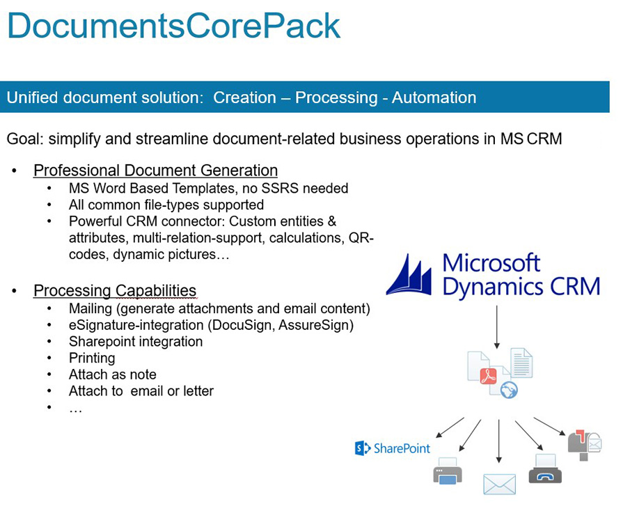 Documentscorepack For Microsoft Dynamics 365