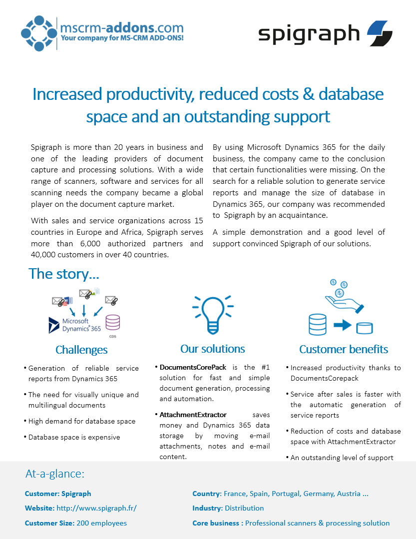 Spigraph Case Study